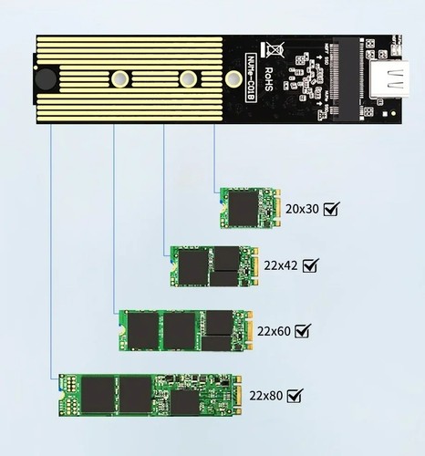 Nvme ssd usb 2 - 3.2, type-c